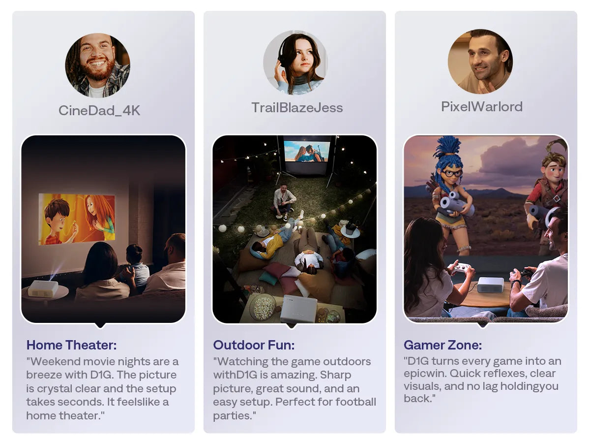 Customer reviews showing how Aurzen EAZZE D1G projector excels in home theater, outdoor fun, and gaming