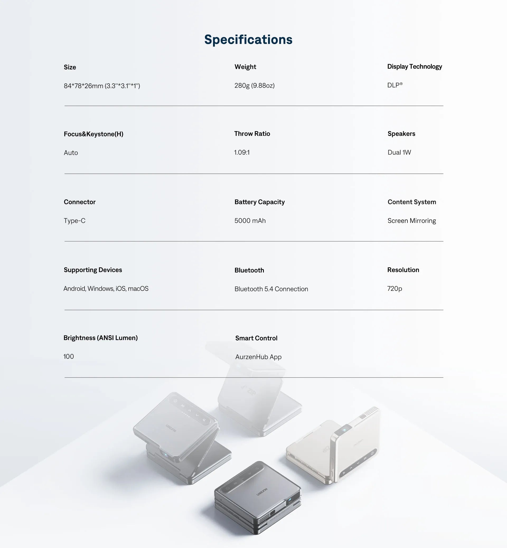 Aurzen ZIP Tri-Fold Projector specifications - Compact size (84x78x26mm), 280g weight, DLP display, 720p resolution, 5000mAh battery, and Bluetooth 5.4 connectivity.