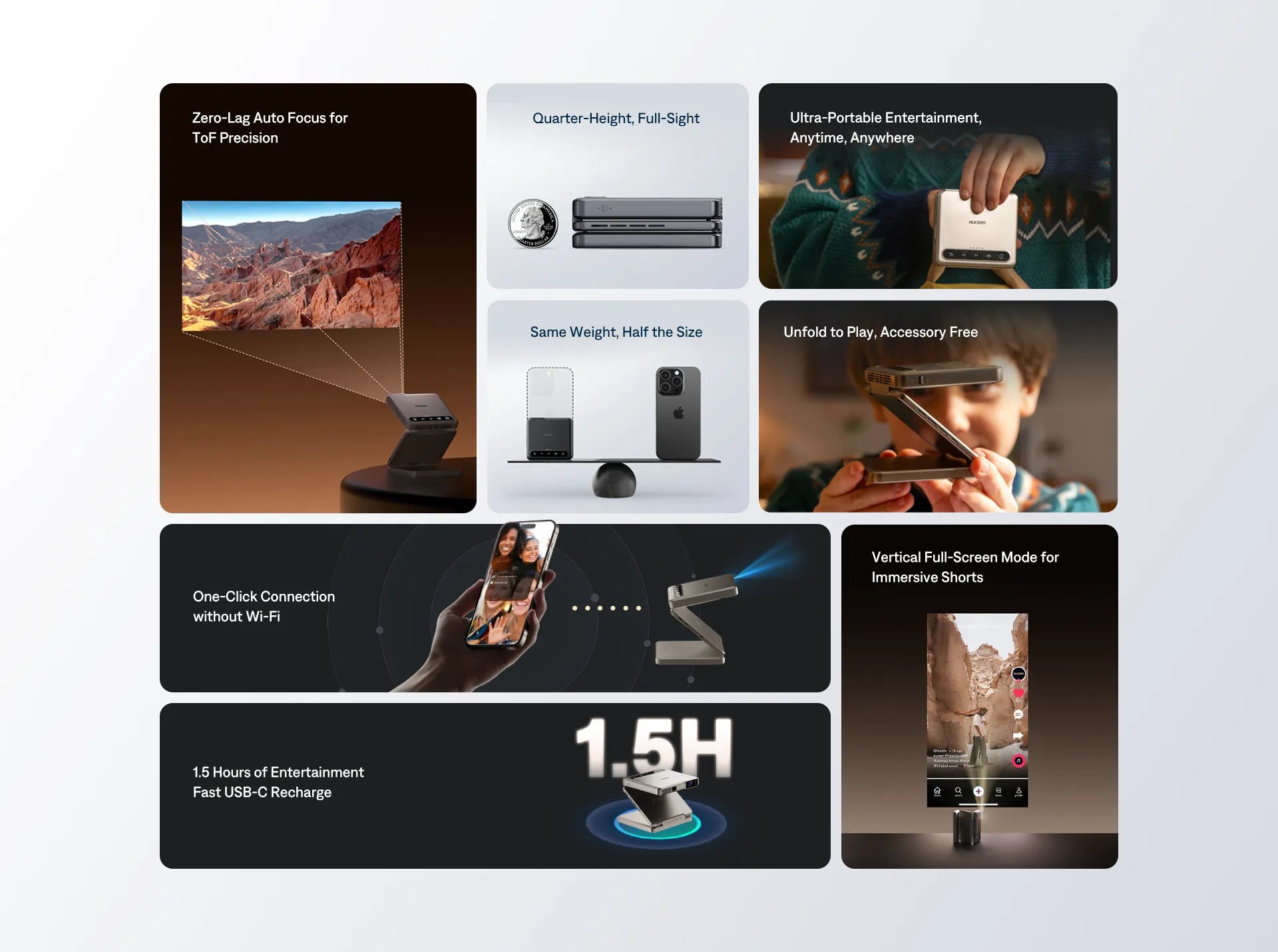 Aurzen ZIP Tri-Fold Portable Mini Projector