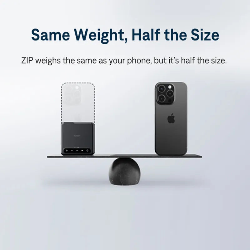 Aurzen ZIP Tri-Fold Portable Projector | ZIP weighs the same as your phone, but it's half the size.