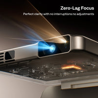 Zero-Lag Auto Focus for ToF Precision