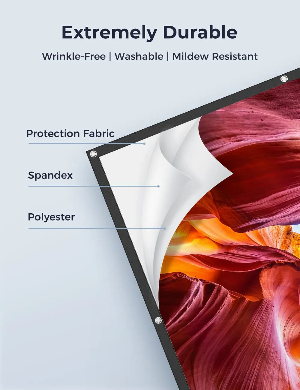 Wrinkle-free washable mildew resistant portable projector screen fabric