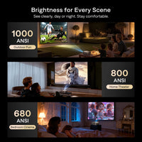 Aurzen EAZZE D1 MAX projector with 1000 ANSI lumens for outdoor and indoor brightness