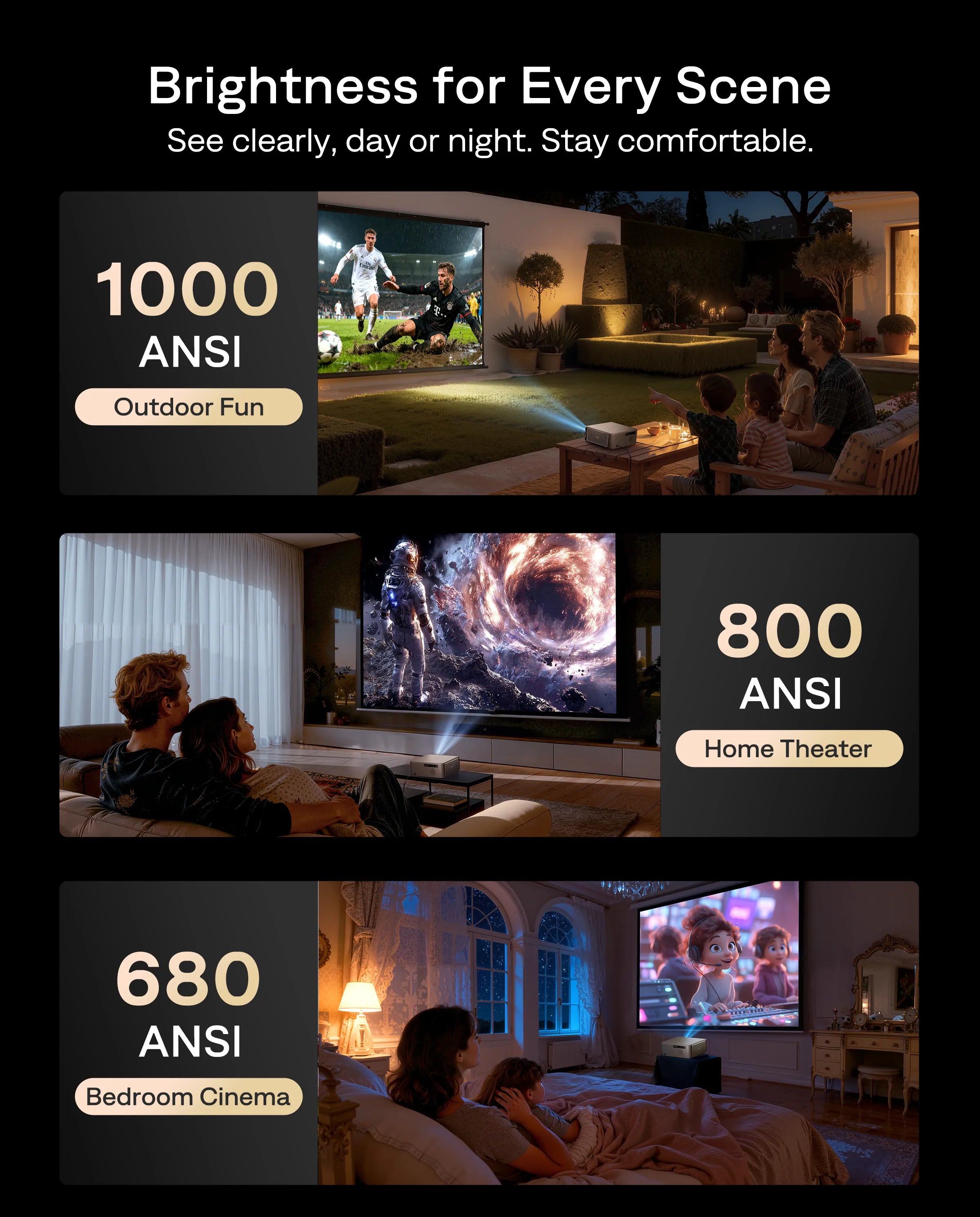 Aurzen EAZZE D1 MAX projector with 1000 ANSI lumens for outdoor and indoor brightness