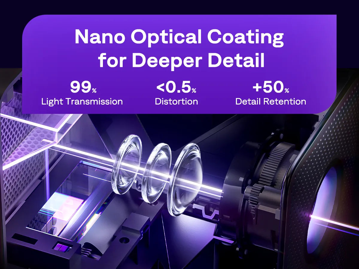 Aurzen EAZZE D1R Cube projector with nano optical coating for higher clarity and detail
