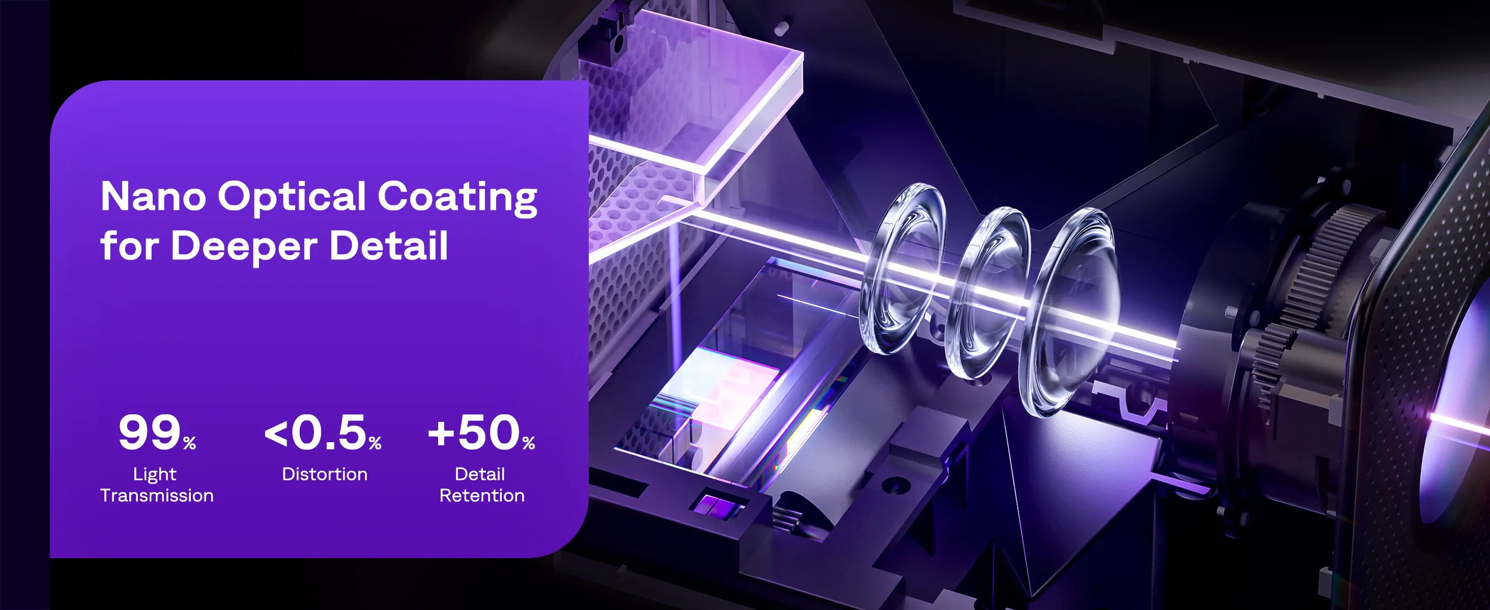 Aurzen EAZZE D1R Cube projector with nano optical coating for higher clarity and detail