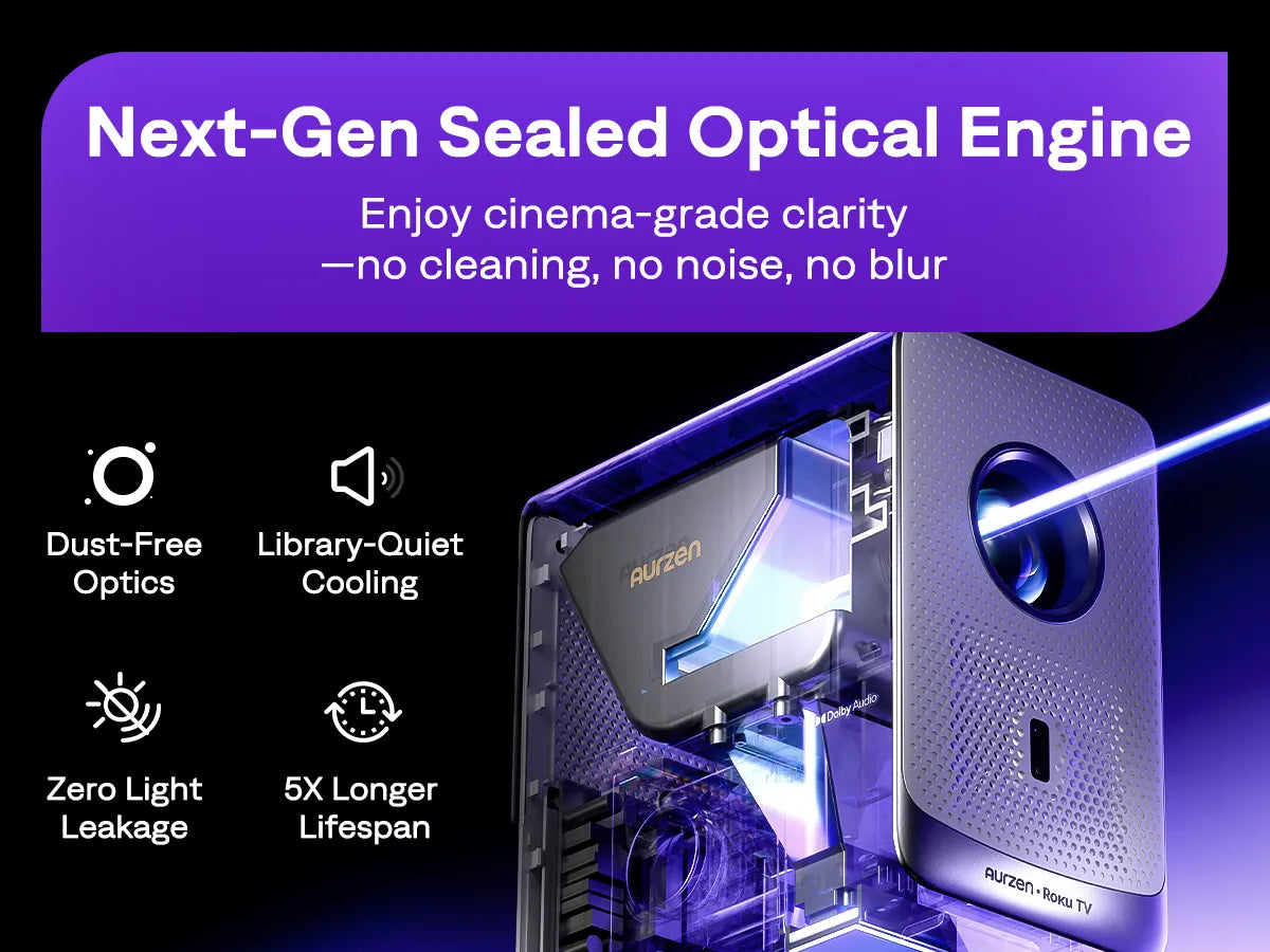 Aurzen EAZZE D1R Cube Roku TV Smart Projector with next-gen sealed optical engine