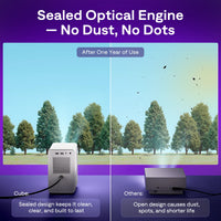 Aurzen EAZZE D1R Cube Roku TV Projector sealed optical engine comparison – dust-free long-lasting image quality