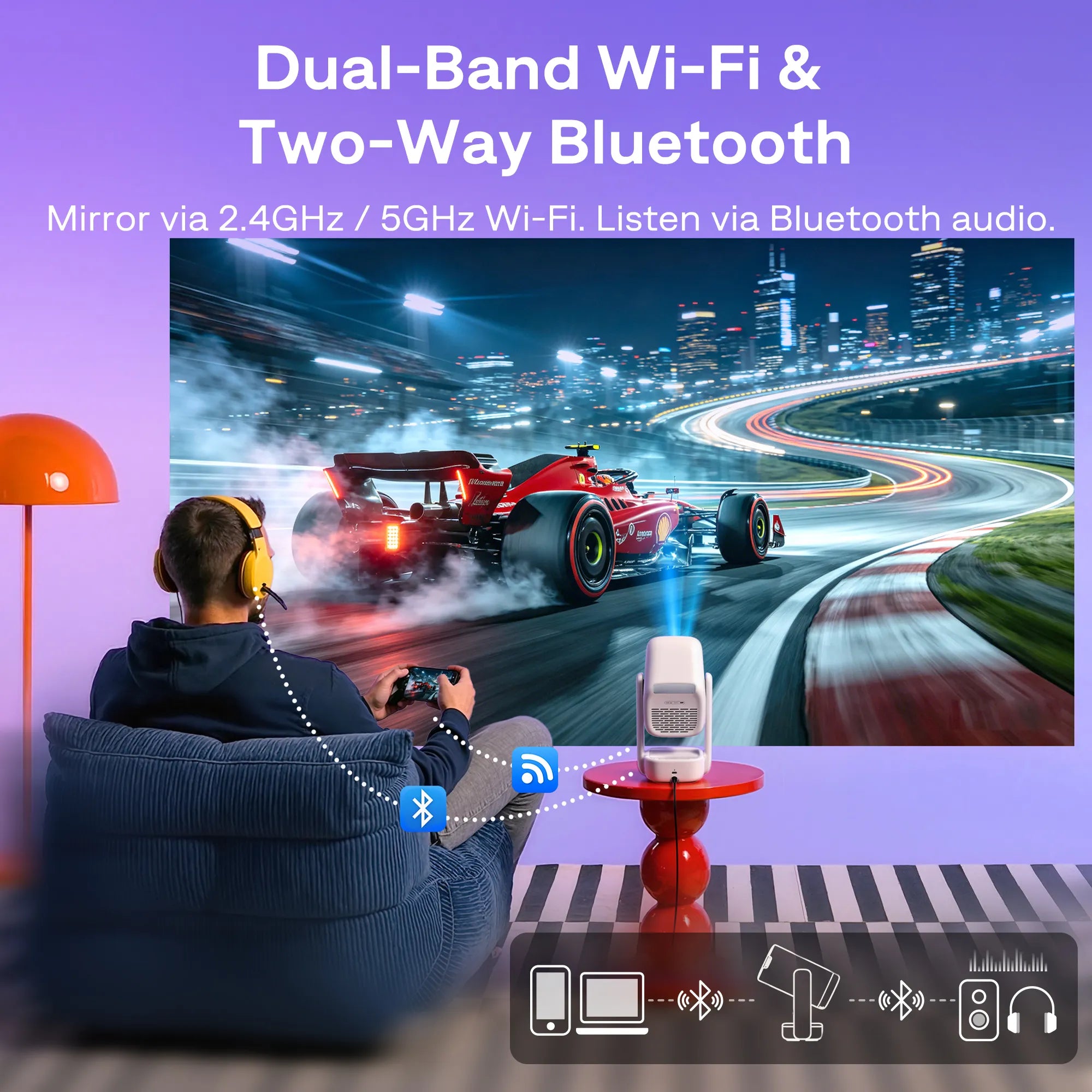Aurzen EAZZE D1R air projector with dual-band Wi-Fi and two-way Bluetooth for wireless screen mirroring and audio
