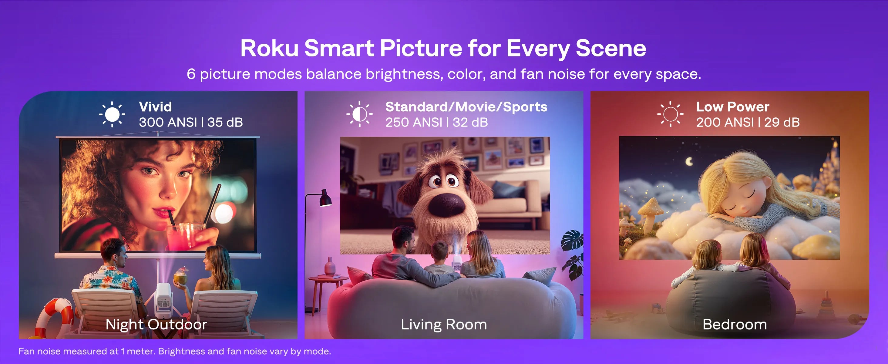Aurzen EAZZE D1R air projector with Roku smart picture modes for different viewing scenes
