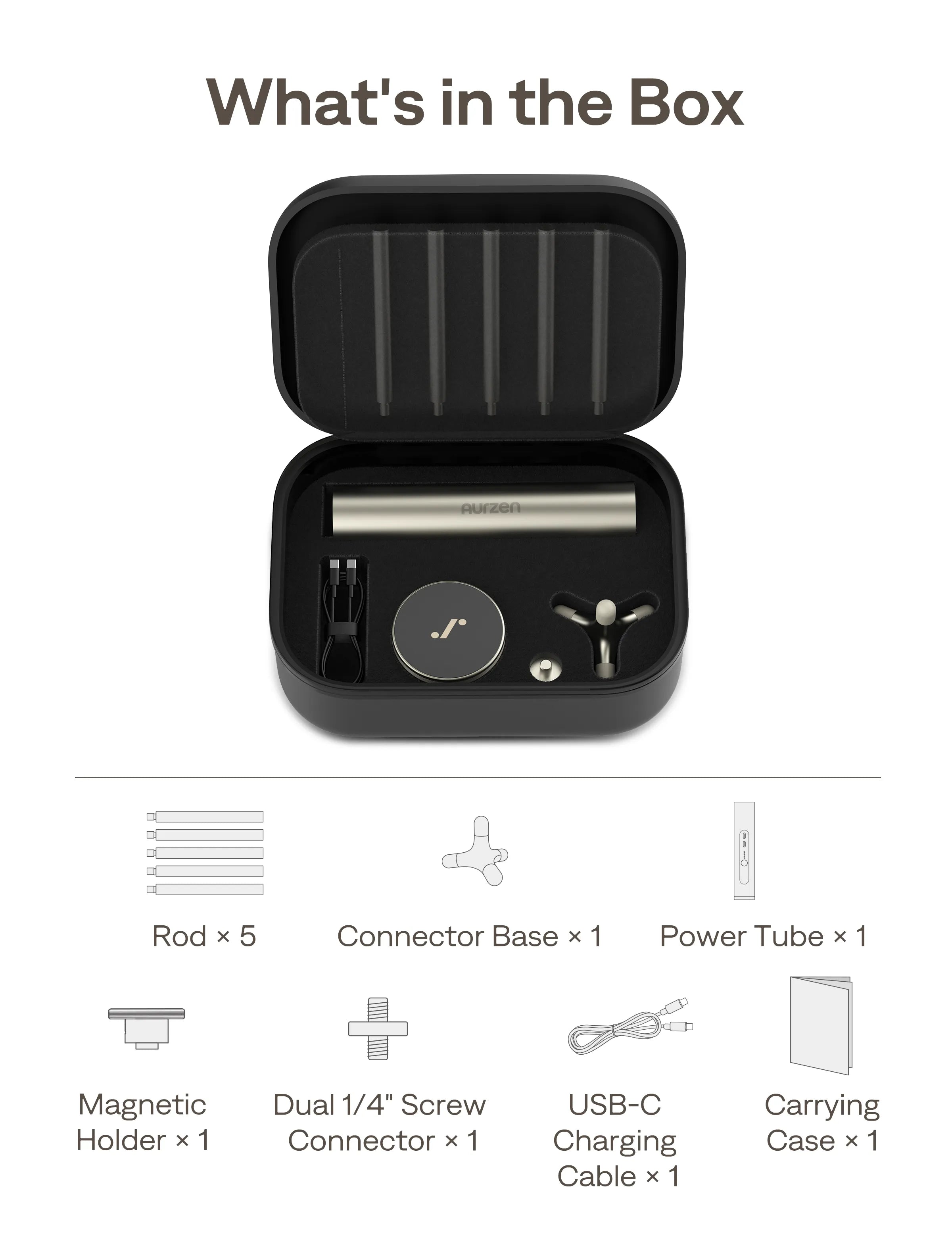 Aurzen PowerPlay Stand package contents including rods, connector base, power tube, magnetic holder, screw connector, USB-C cable, and carrying case