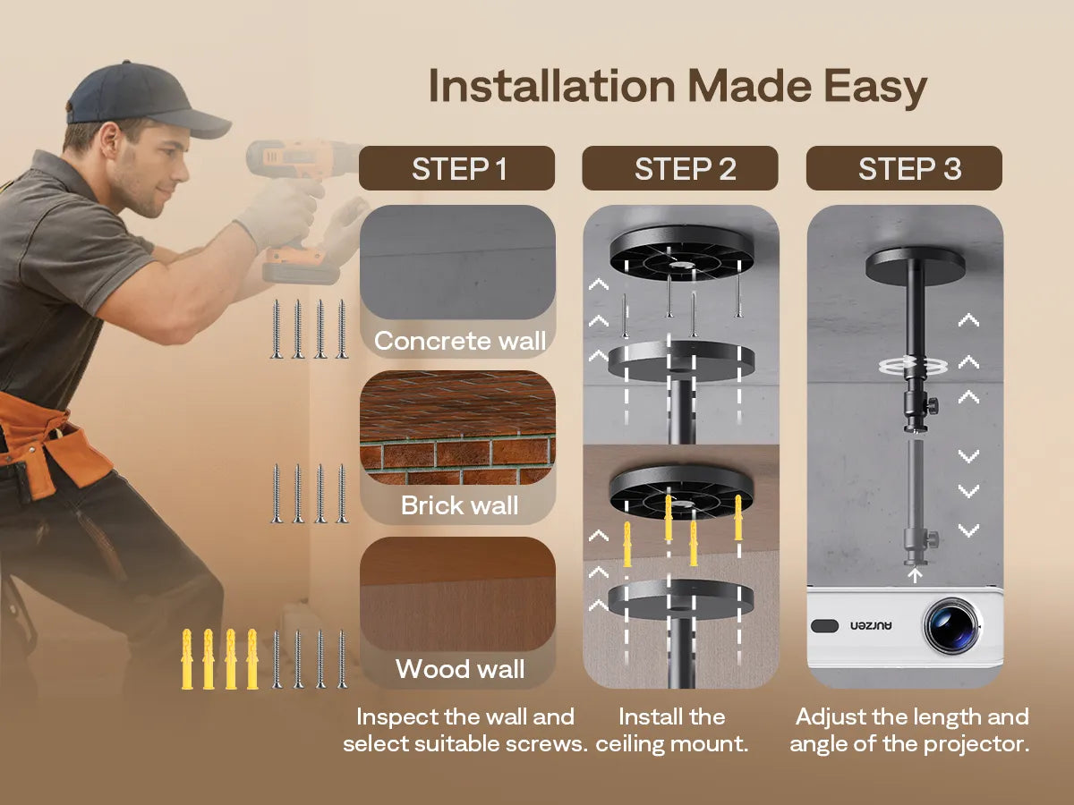 Aurzen projector ceiling mount installation steps for concrete, brick, and wood walls