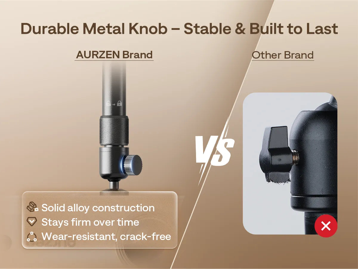 Aurzen projector mount durable metal knob vs cheap plastic knob comparison