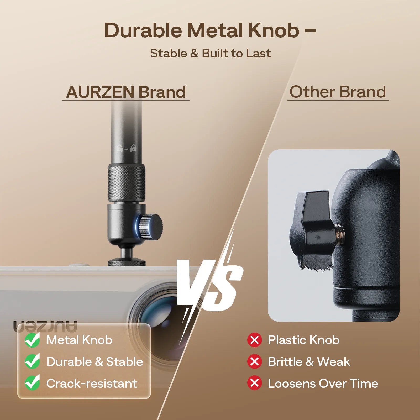 Aurzen projector ceiling mount with durable metal knob vs other brands plastic knob