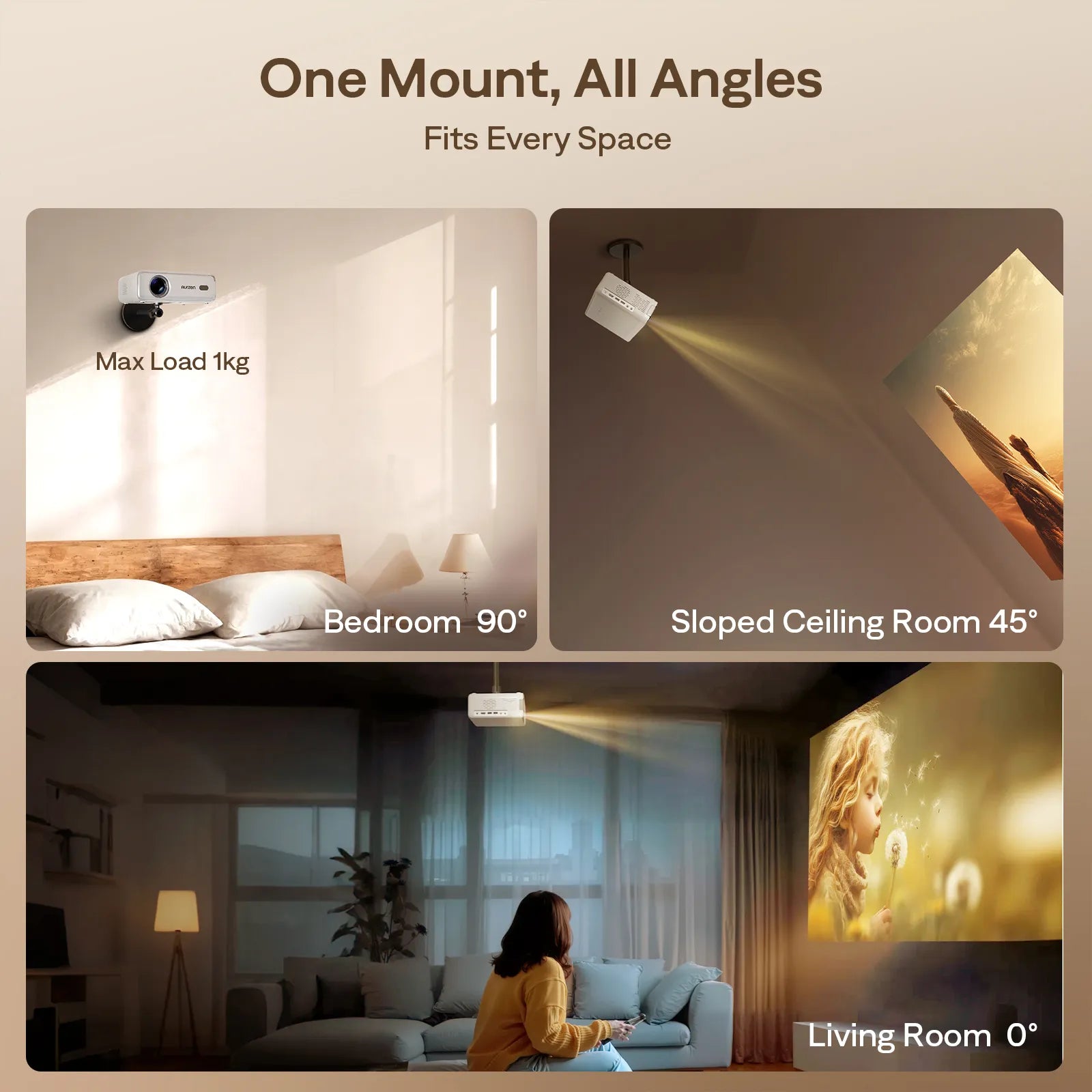 Aurzen projector ceiling mount used in bedroom, sloped ceiling, and living room