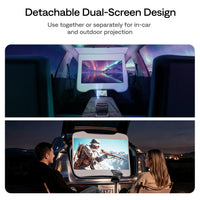 Detachable front and rear projector screens for in-car and outdoor projection with Tesla Model Y
