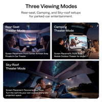 Three viewing modes for Aurzen TravelPlay AutoCinema Screen including rear-seat, tailgate, and sky-roof theater setups