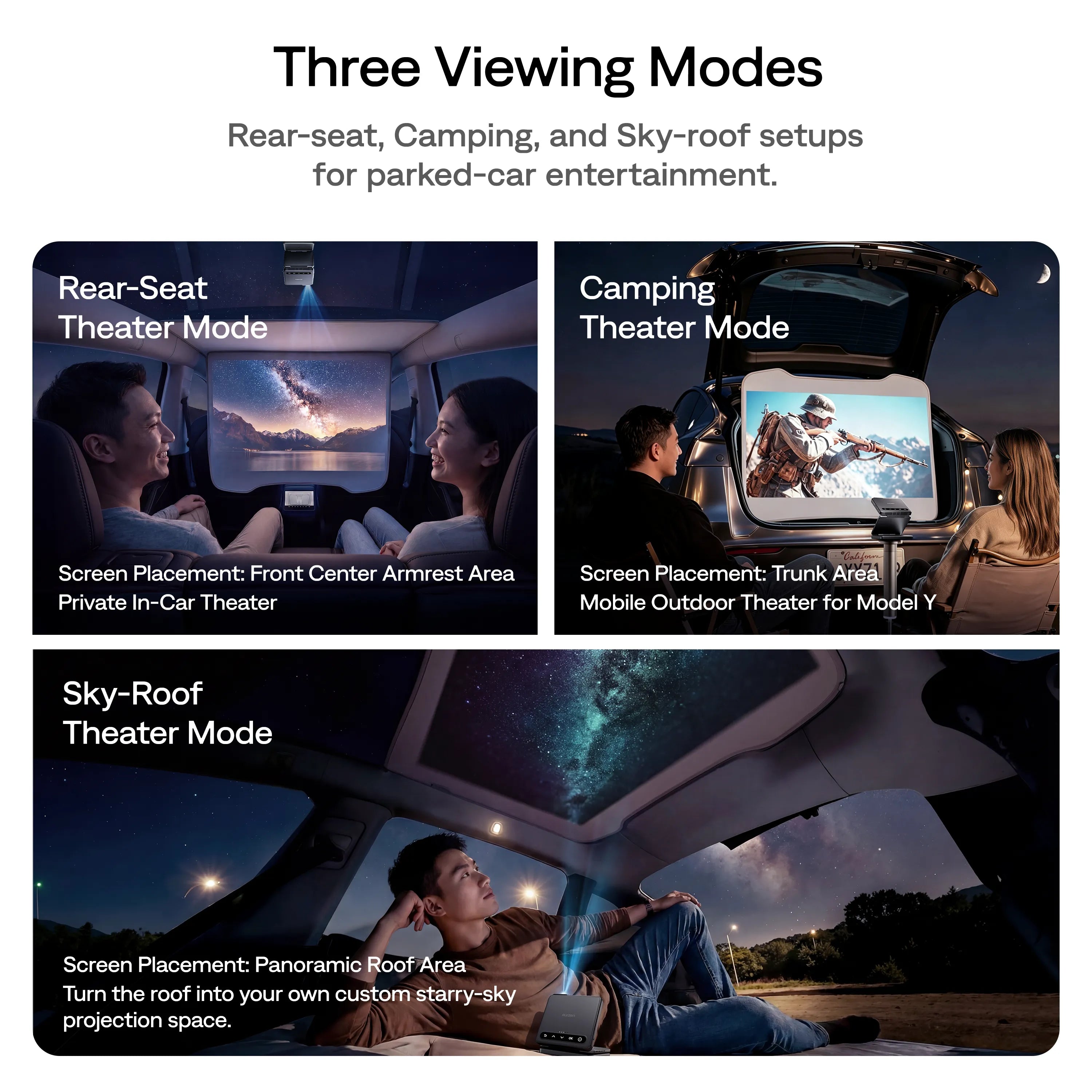 Three viewing modes for Aurzen TravelPlay AutoCinema Screen including rear-seat, tailgate, and sky-roof theater setups