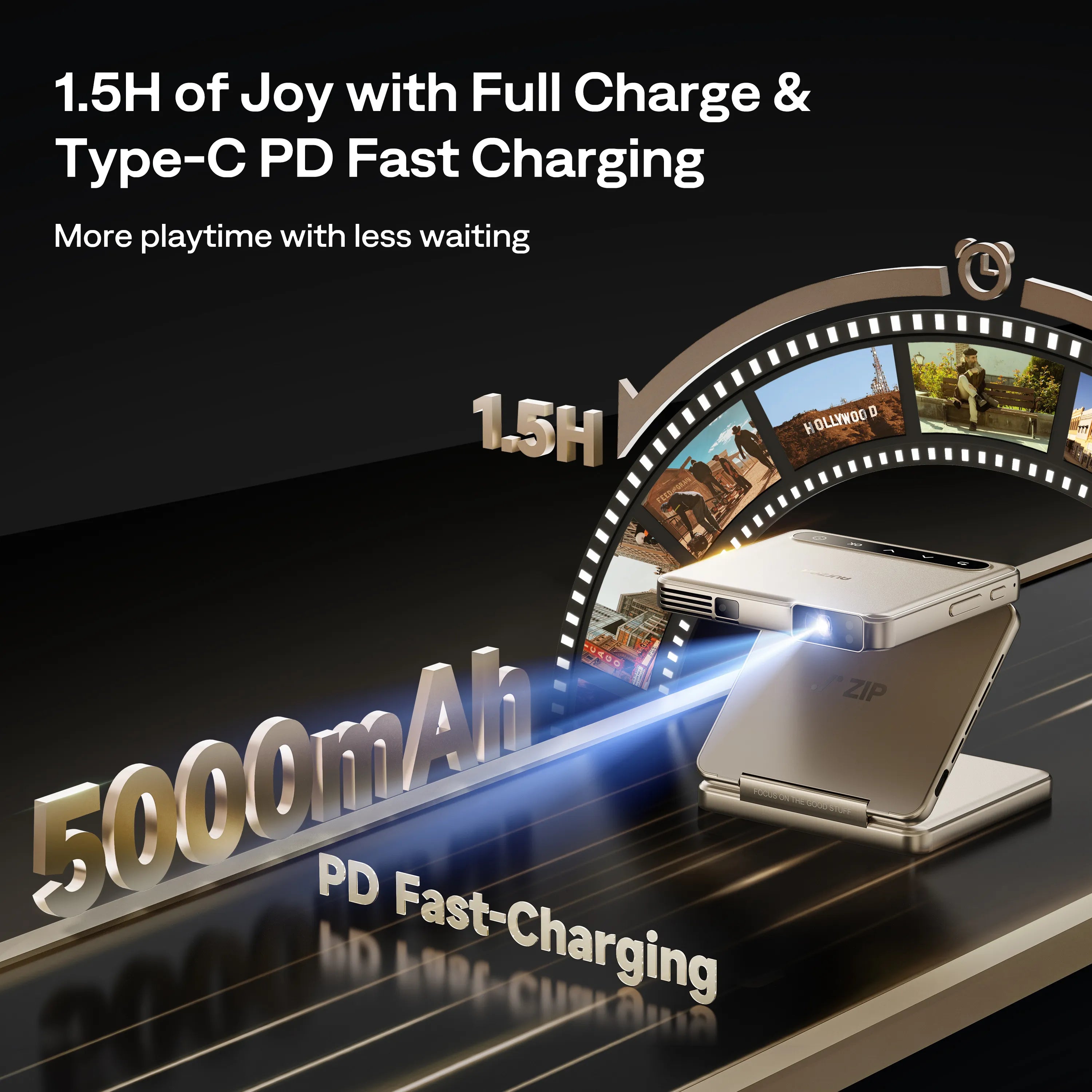 Aurzen ZIP Tri-Fold Portable Mini Projector | 1.5H Playtime &Type-C Fast Charging