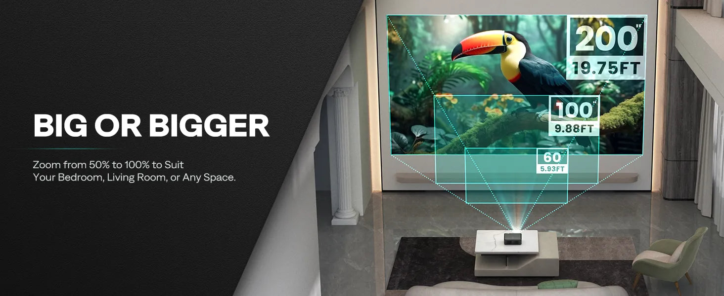 Projector Zoom from 50% to 100% to Suit Your Bedroom, Living Room, or Any Space.