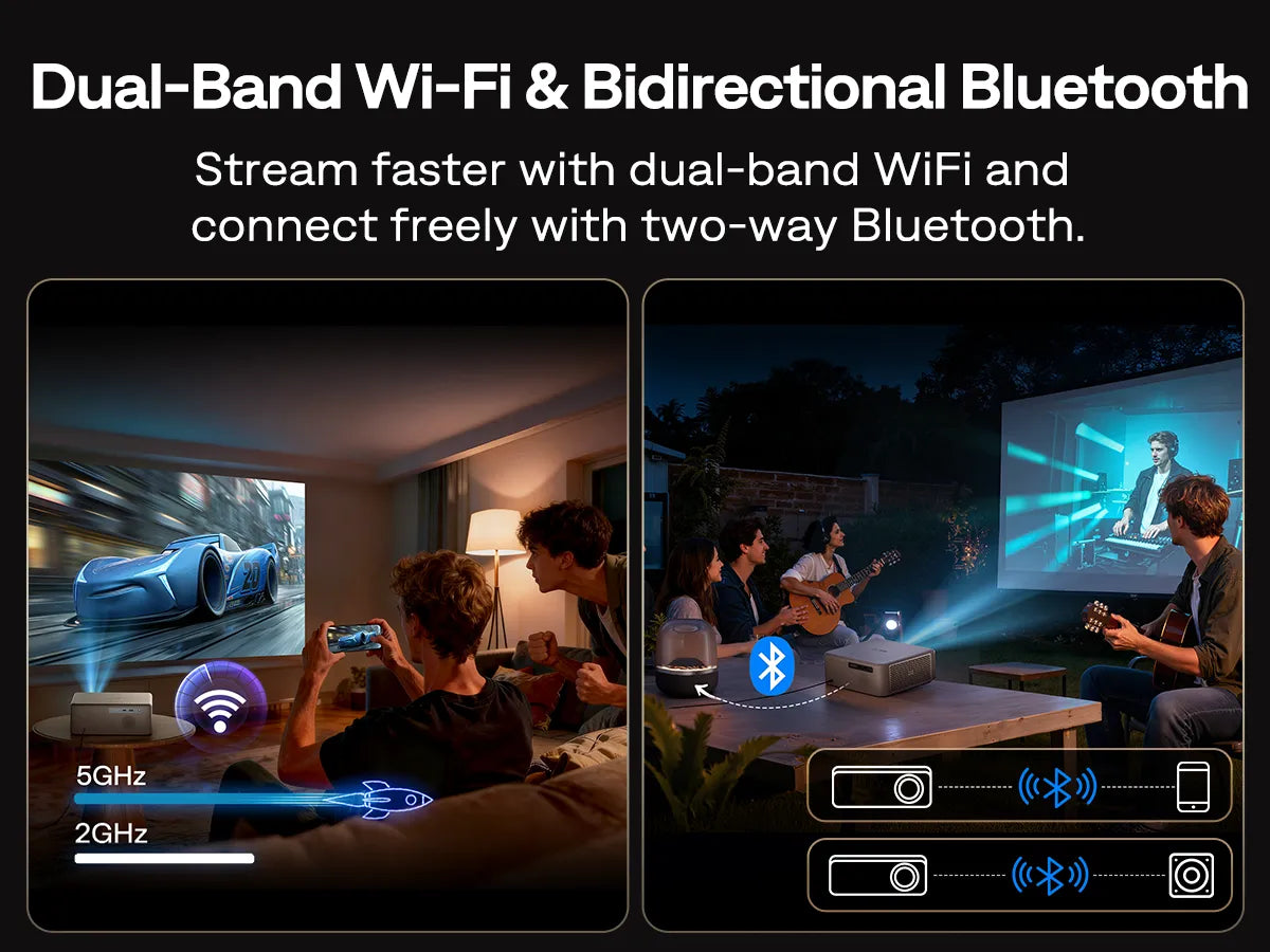 Aurzen EAZZE D1 MAX projector with dual-band Wi-Fi and bidirectional Bluetooth for fast streaming and wireless audio
