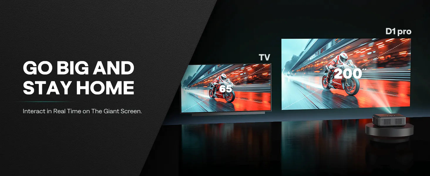 Projector for Interact in Real Time on The Giant Screen