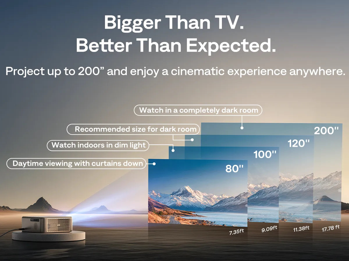 Aurzen EAZZE D1 MAX projector projecting up to 200 inch screen for home and outdoor viewing