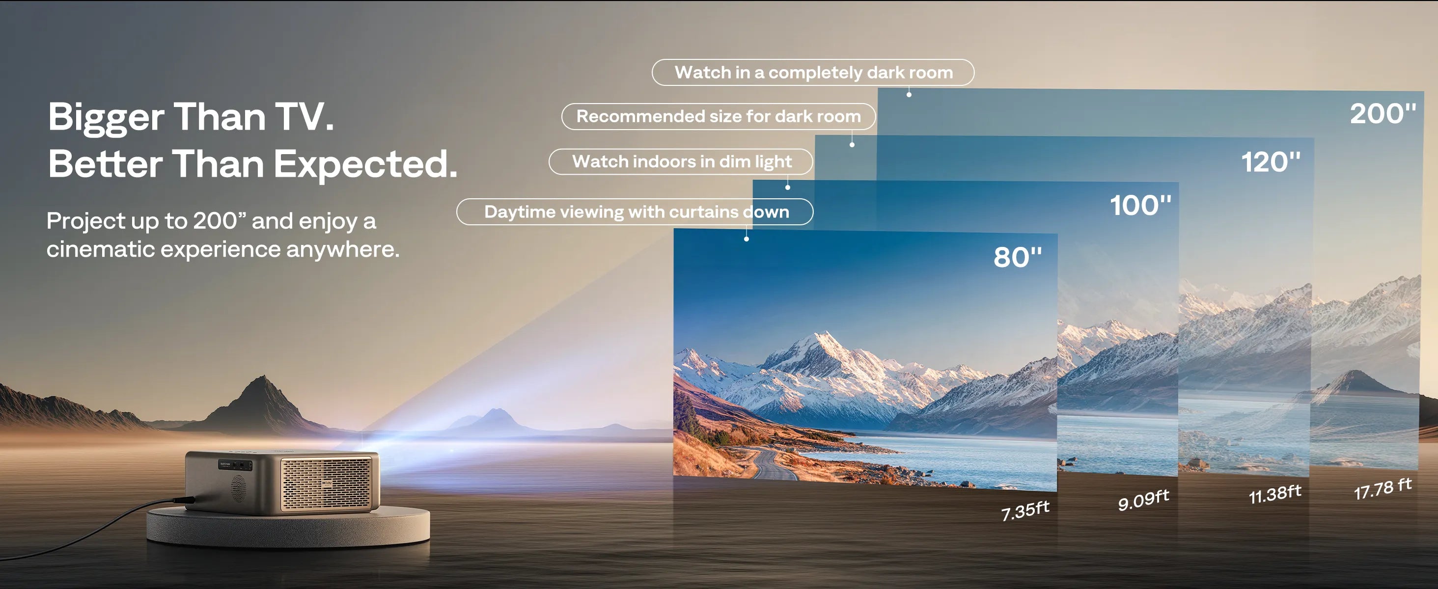 Aurzen EAZZE D1 MAX projector projecting up to 200 inch screen for home and outdoor viewing